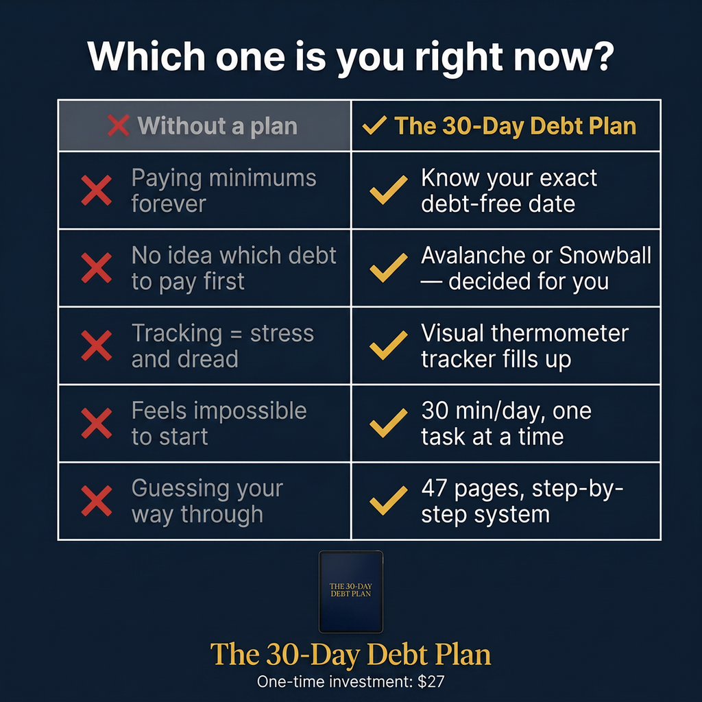 The 30-Day Debt Plan — Build Your Real Debt Payoff Plan in 30 Days