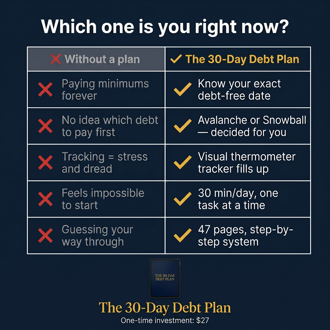 The 30-Day Debt Plan — Build Your Real Debt Payoff Plan in 30 Days