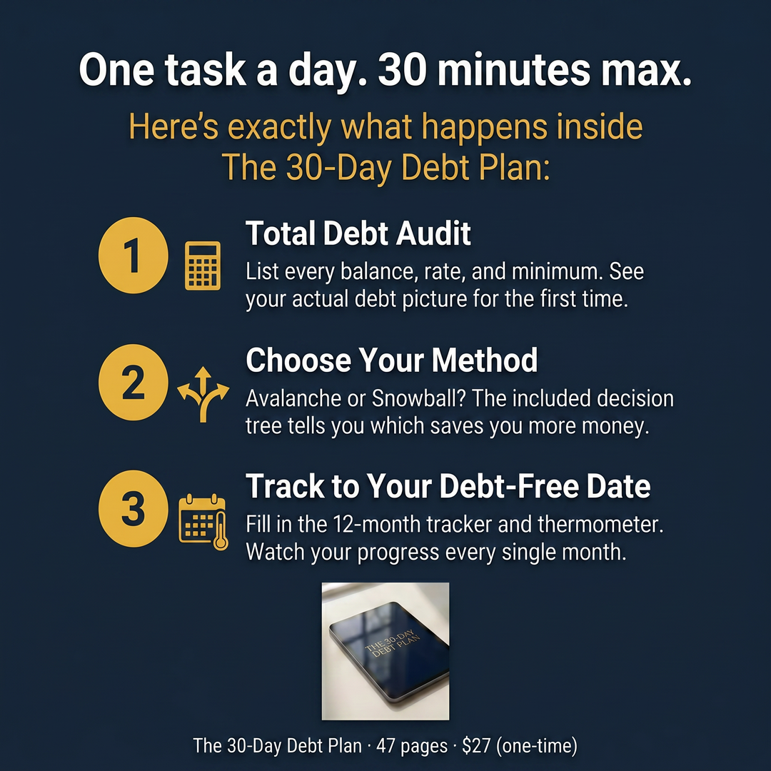 The 30-Day Debt Plan — Build Your Real Debt Payoff Plan in 30 Days